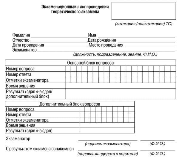 купить лист сдачи теоретического экзамена ПДД в Советской Гавани